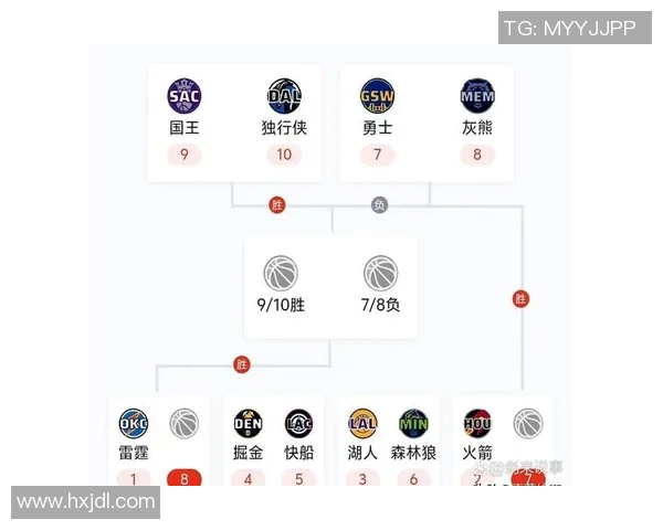 2020年1月1日火箭队与掘金队精彩直播回顾与赛后分析